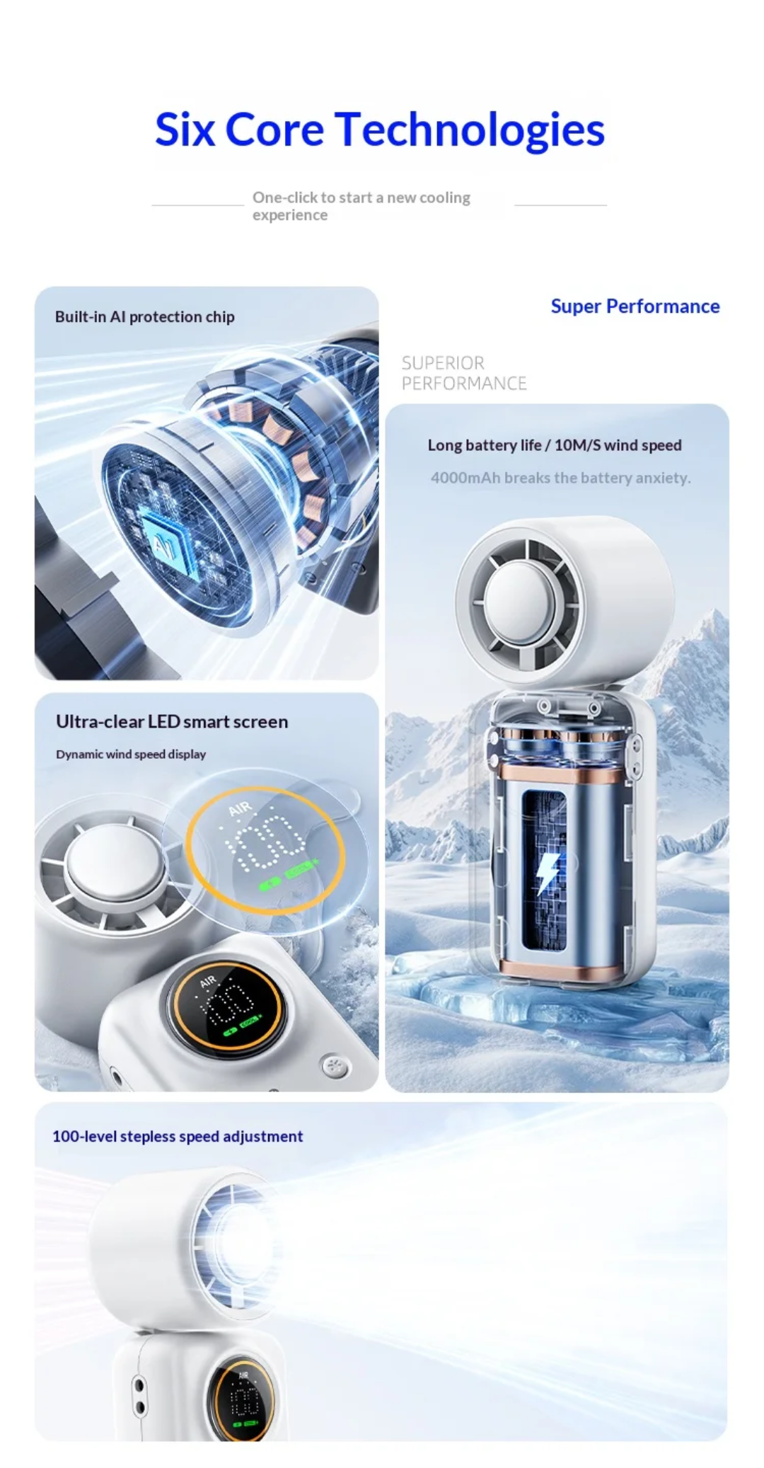 Ventilateur Amazon complet